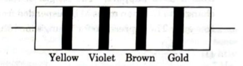 Physics Question Image