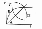 Physics Question Image