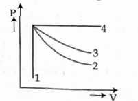 Physics Question Image
