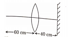 Physics Question Image