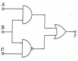 Physics Question Image