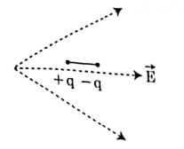 Physics Question Image
