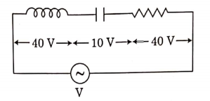 Physics Question Image